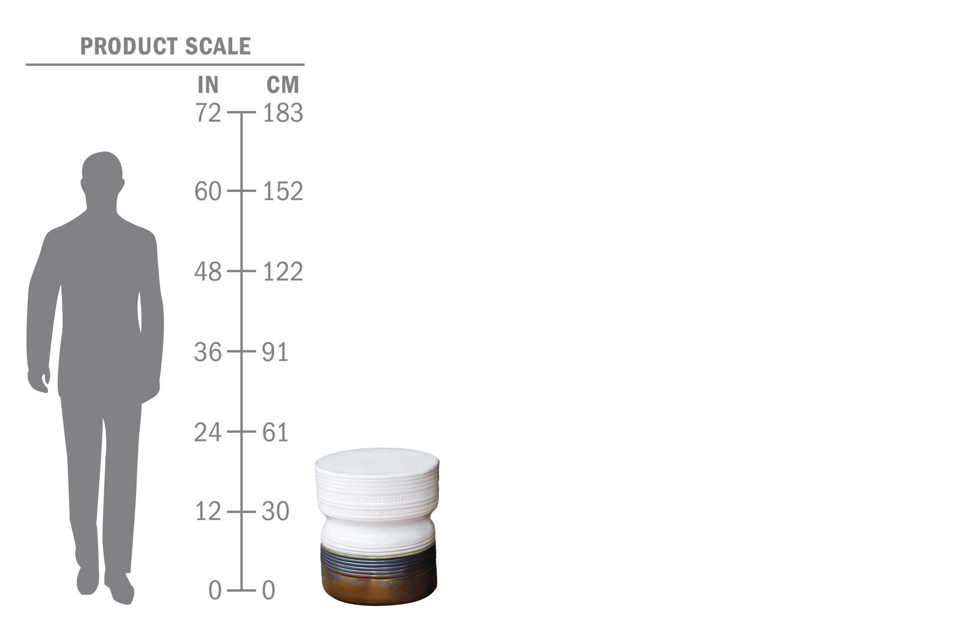 cer ancaris stool 308FT342P2SWG scale human