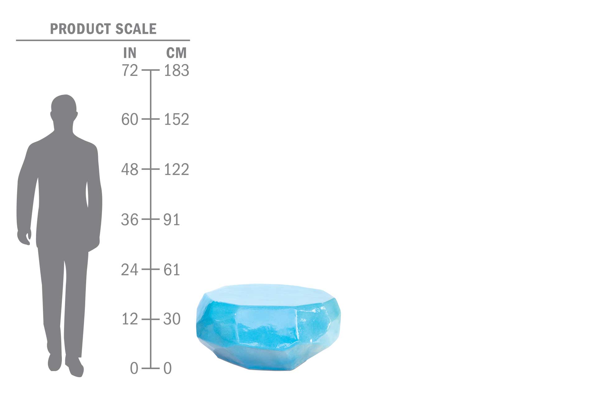 cer geo table 308FT358P2TB scale human