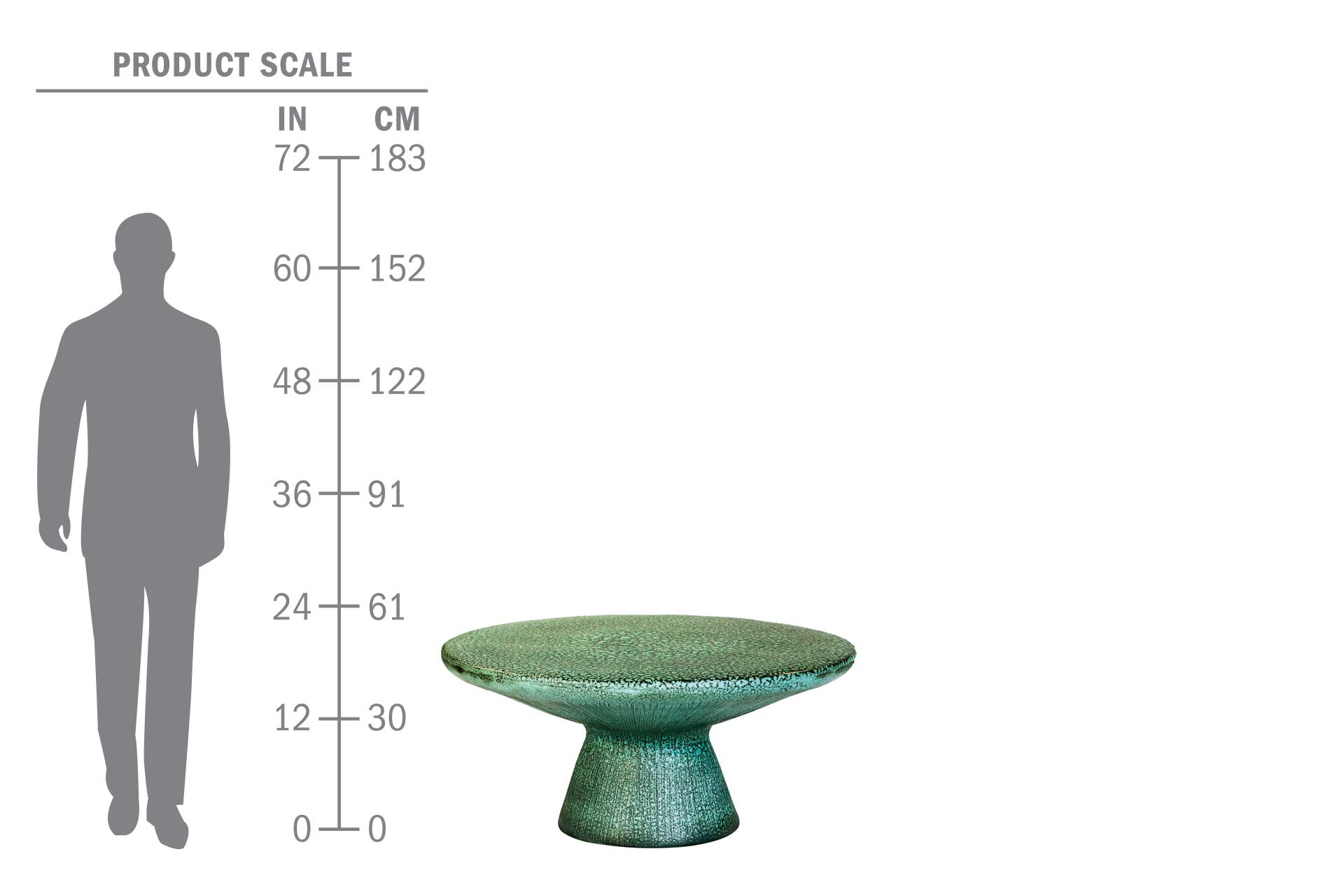 cer kavis 308FT341P2FR scale human