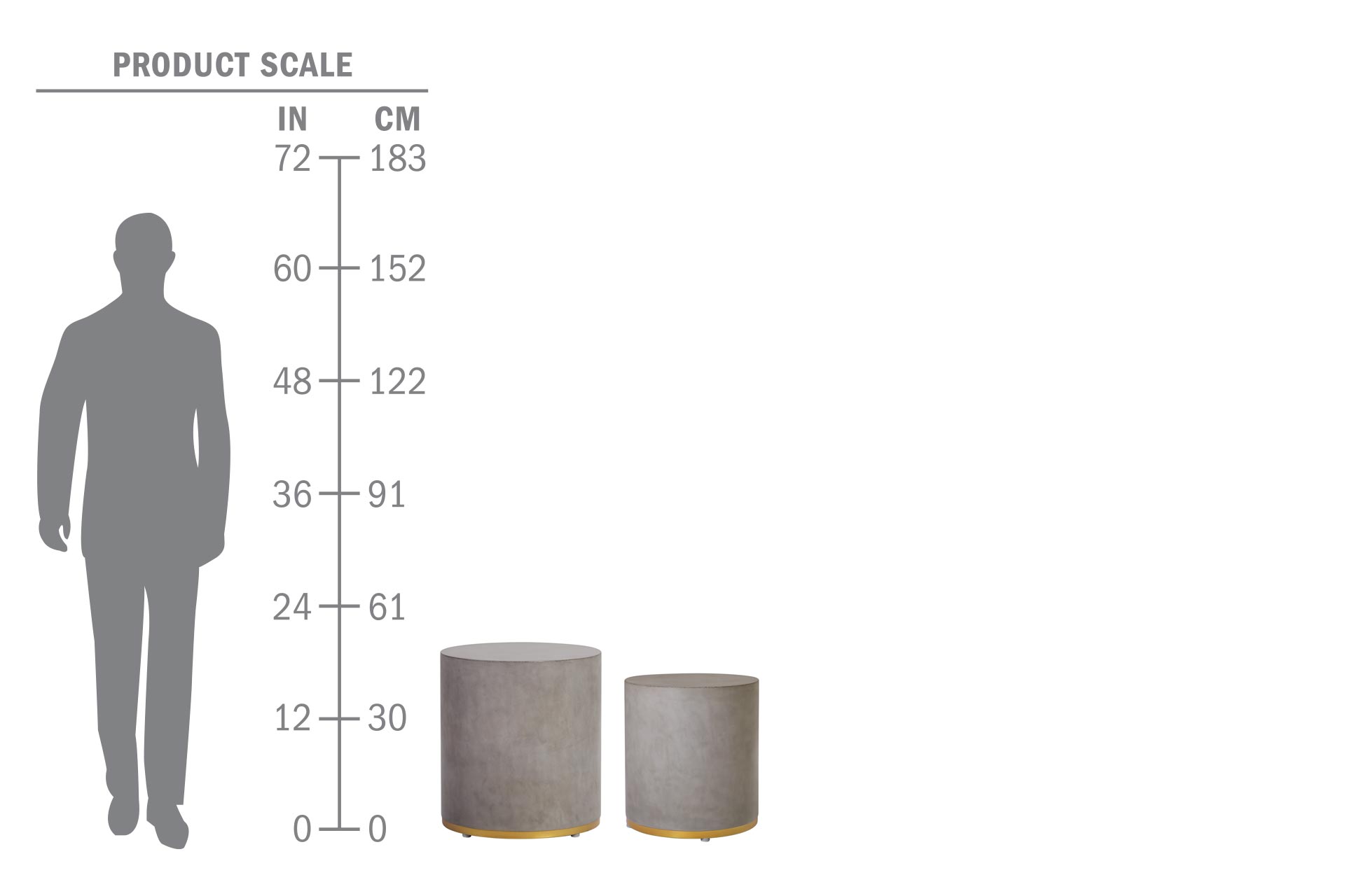 perp joy linea ring accent table set scale human