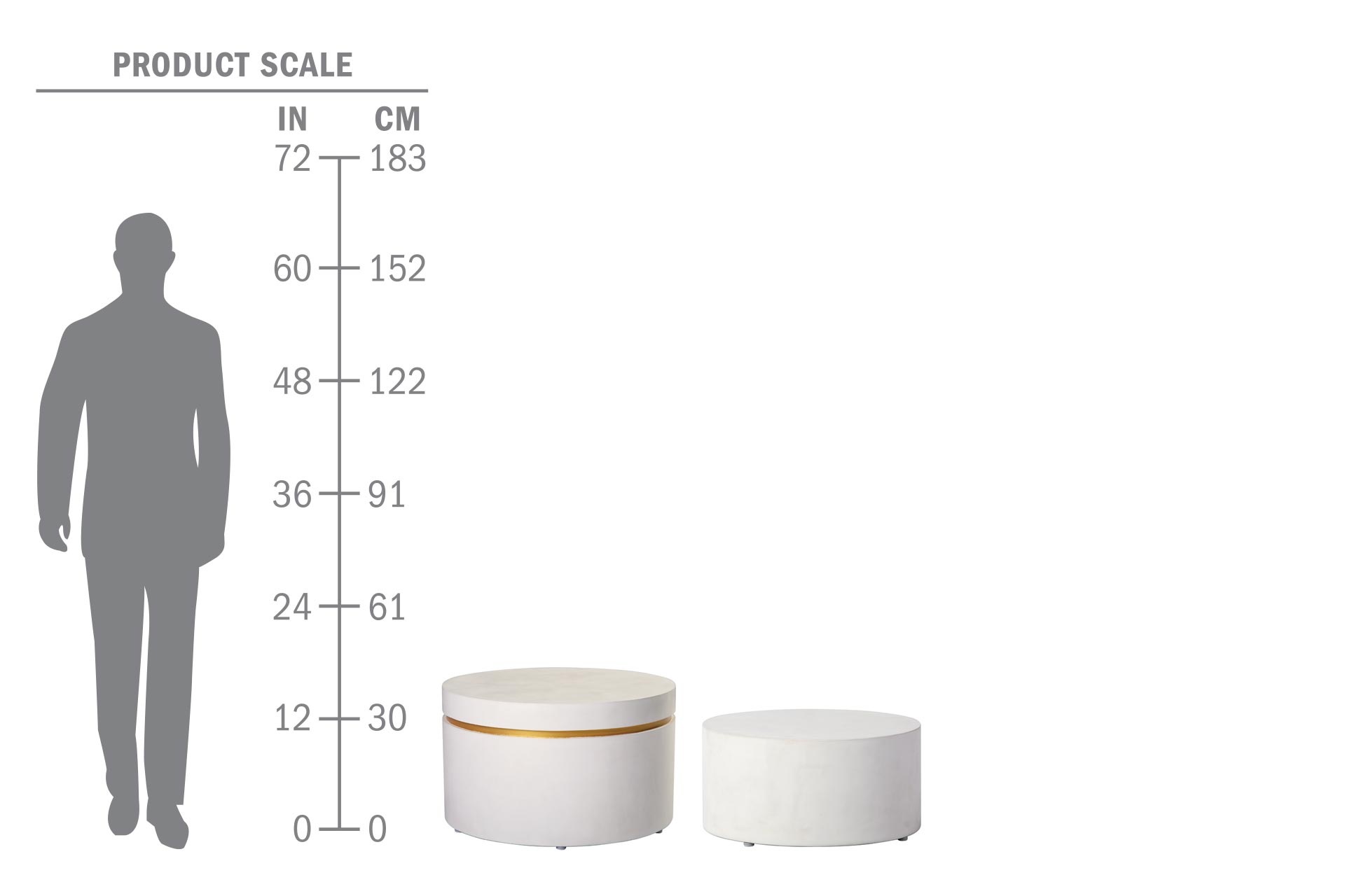 perp joy serendipity ring accent table set scale human